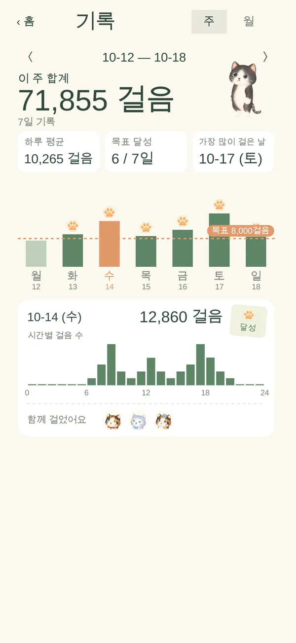 기록 화면(주간)